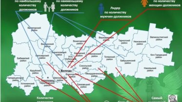 Фото: Второе место на алиментной карте Вологодской области занял Череповец
