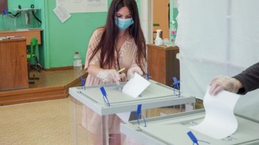 Фото: Без концертов, в перчатках и масках: как будут голосовать в Череповце?