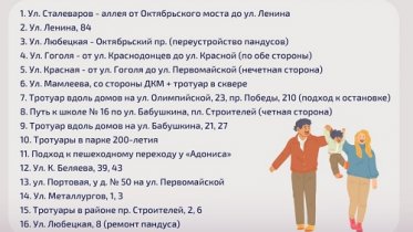 Фото: Сезон ремонта тротуаров стартовал в Череповце