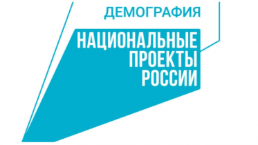 Фото: В Череповце создадут новый кадровый центр
