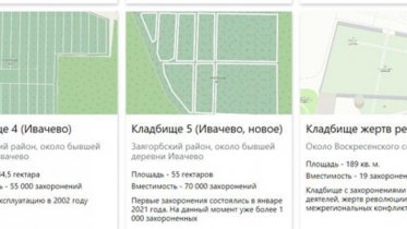 Фото: Цифровую карту кладбищ Череповца усовершенствовали