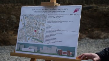Фото: Строительством поликлиники в Зашекснинсом районе займутся в следующем году
