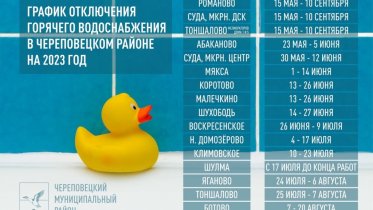 Фото: Опубликован график отключения горячей воды в Череповецком районе