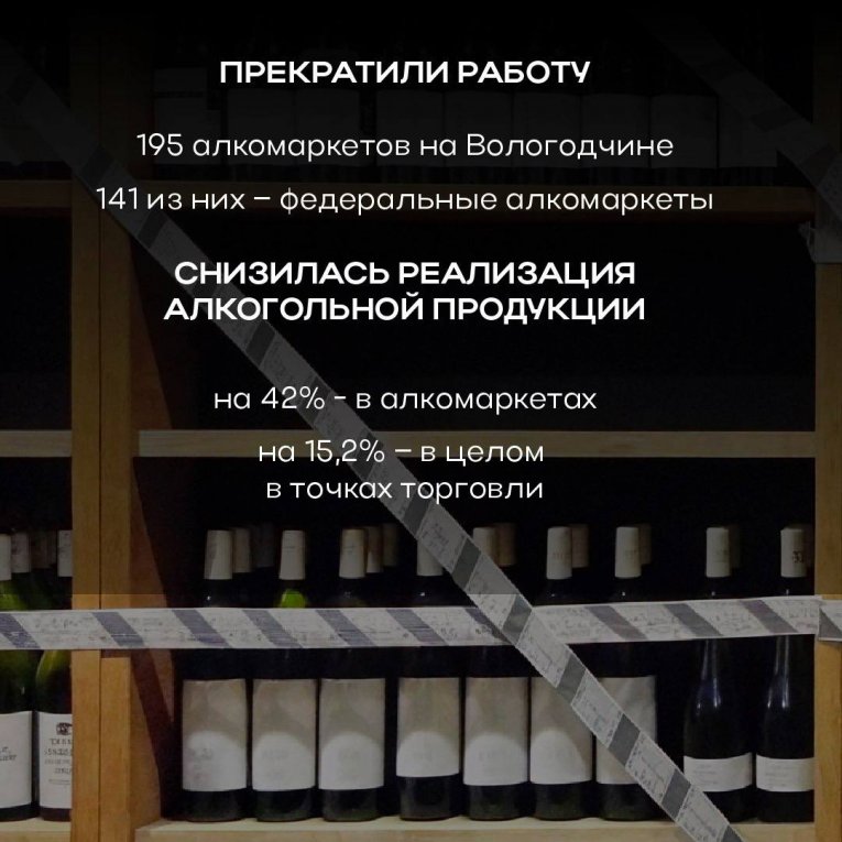 Фото: В Вологодской области закрылись 195 точек продажи алкоголя