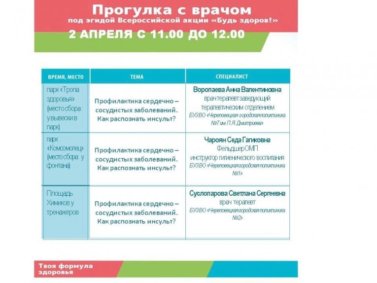 Фото: В Череповце пройдет «Прогулка с врачом»