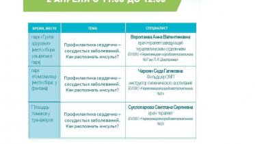 Фото: В Череповце пройдет «Прогулка с врачом»