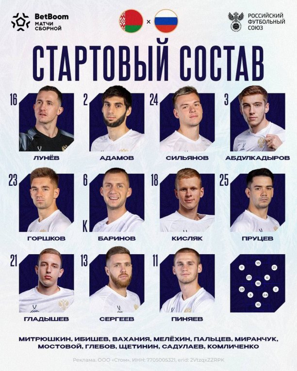 Фото: Череповчанин Иван Сергеев выйдет в стартовом составе сборной России