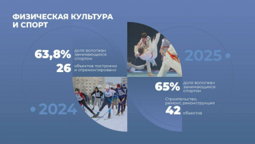 Фото: Доступность спорта стала приоритетом развития Вологодской области