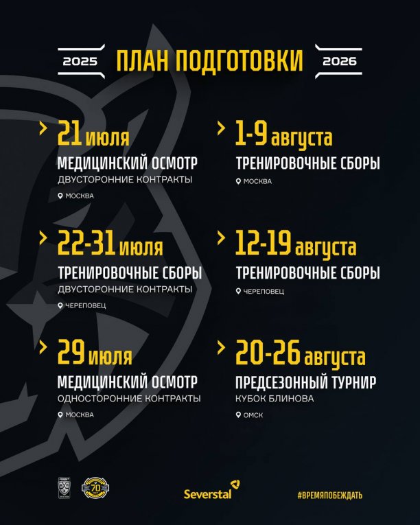 Фото: "Северсталь" начинает подготовку к новому сезону