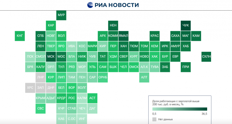 Фото: Вологодская область в рейтинге зарплат: более 27% жителей получают менее 45 тысяч рублей