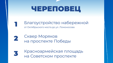 Фото: Череповчане выбирают территорию для благоустройства в 2027 году
