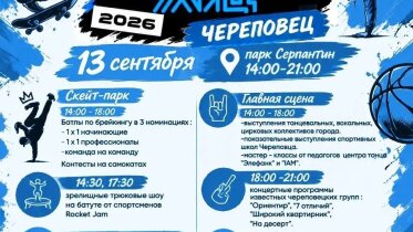 Фото: В Череповце пройдёт фестиваль уличной культуры «Дыхание улиц»